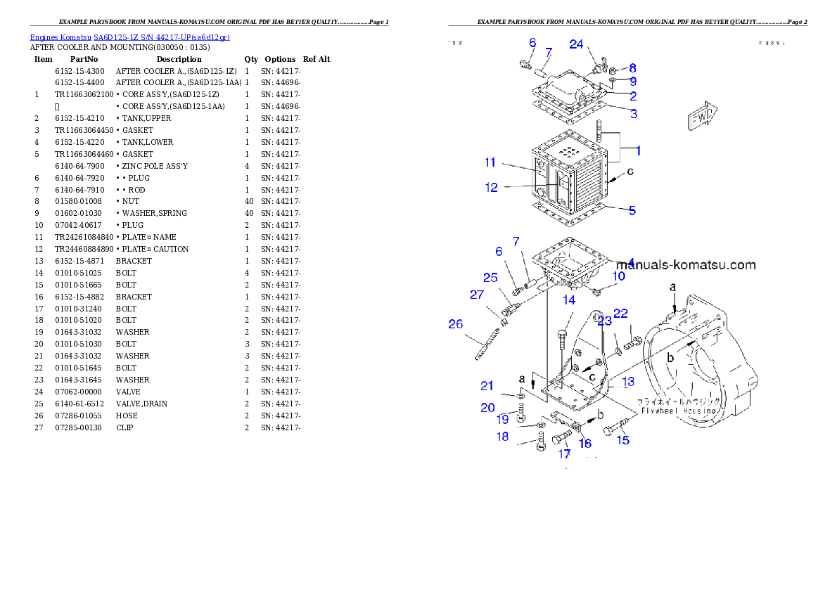 Protected: SA6D125-1Z S/N 44217-UP Partsbook