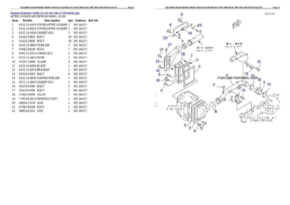 Protected: SA6D125-1Z S/N 44217-UP Partsbook