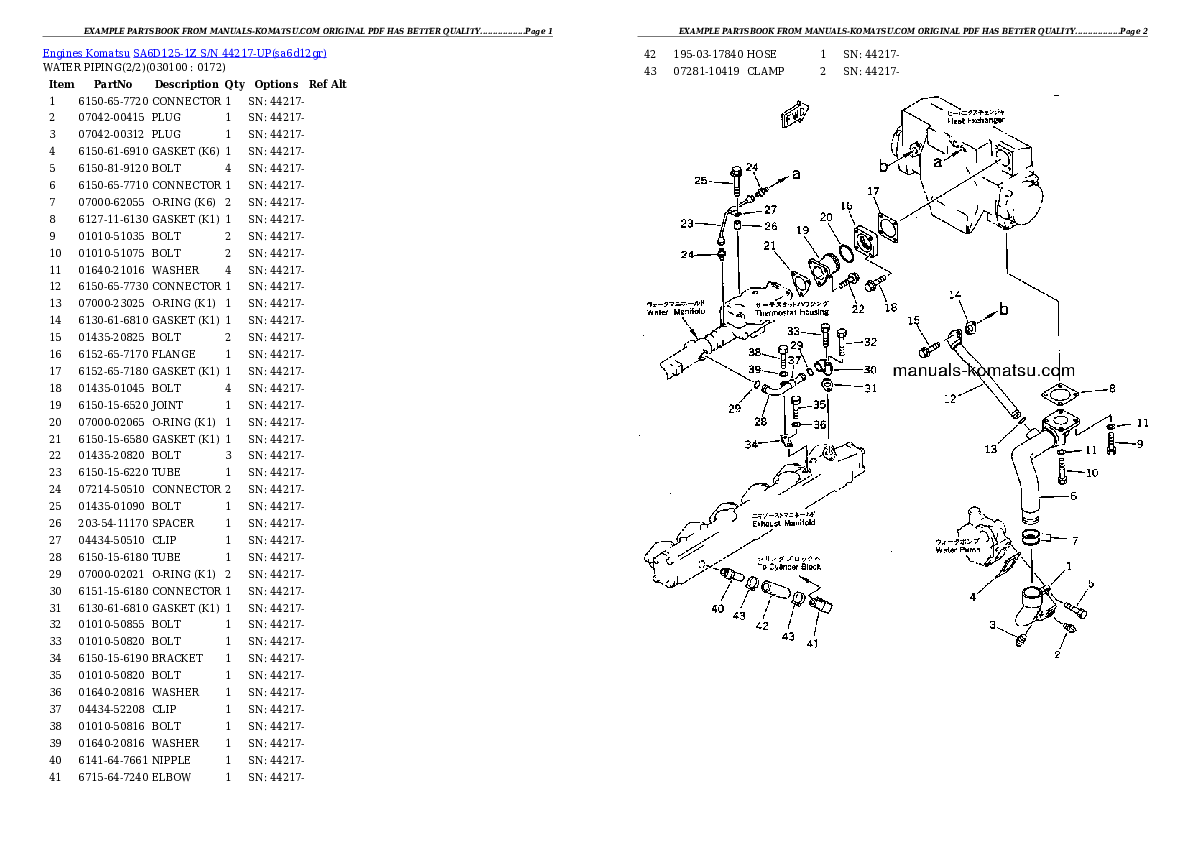Protected: SA6D125-1Z S/N 44217-UP Partsbook