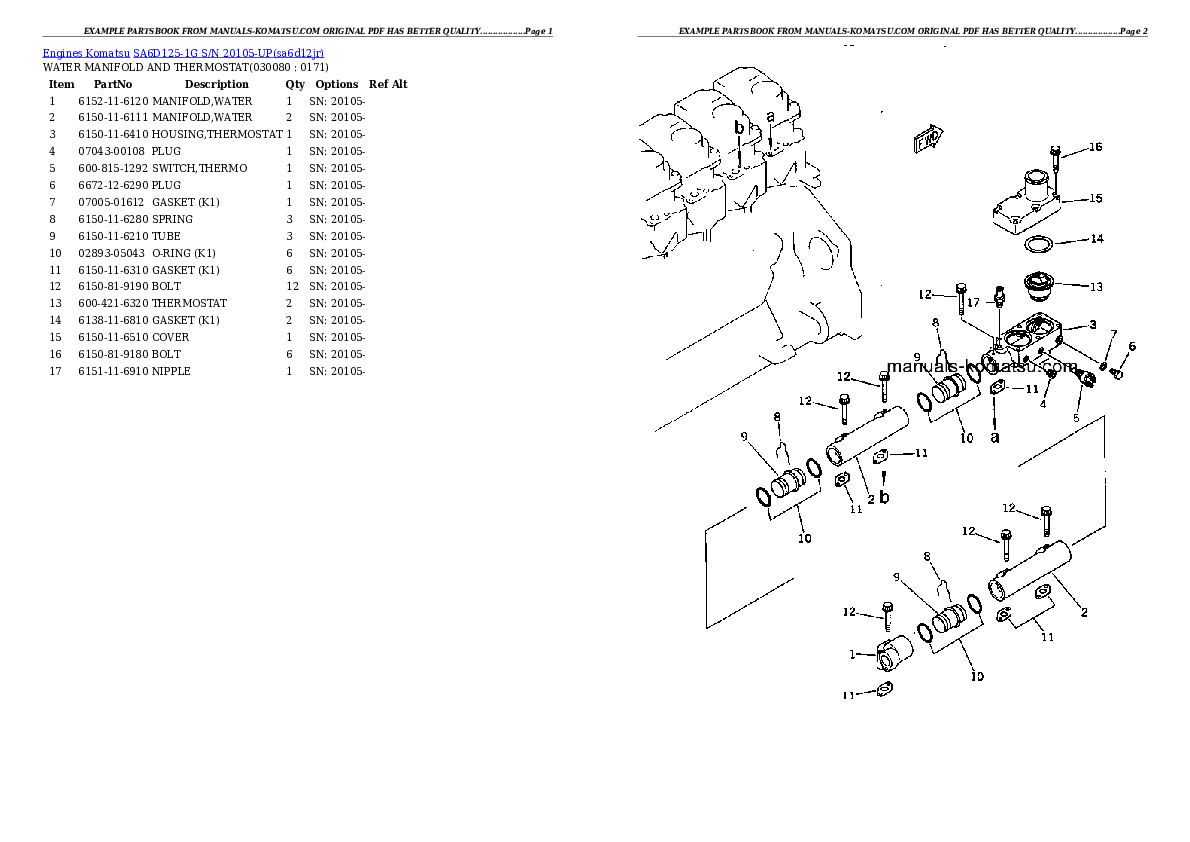 Protected: SA6D125-1G S/N 20105-UP Partsbook