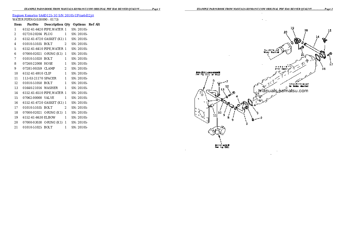 Protected: SA6D125-1G S/N 20105-UP Partsbook