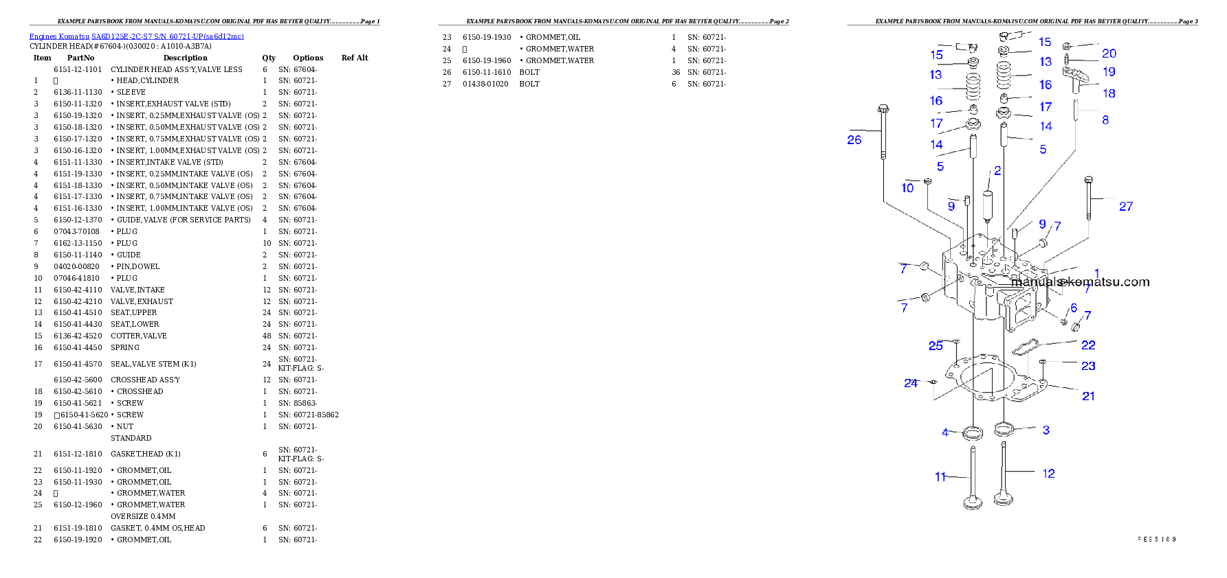 SA6D125E-2C-S7 S/N 60721-UP Partsbook