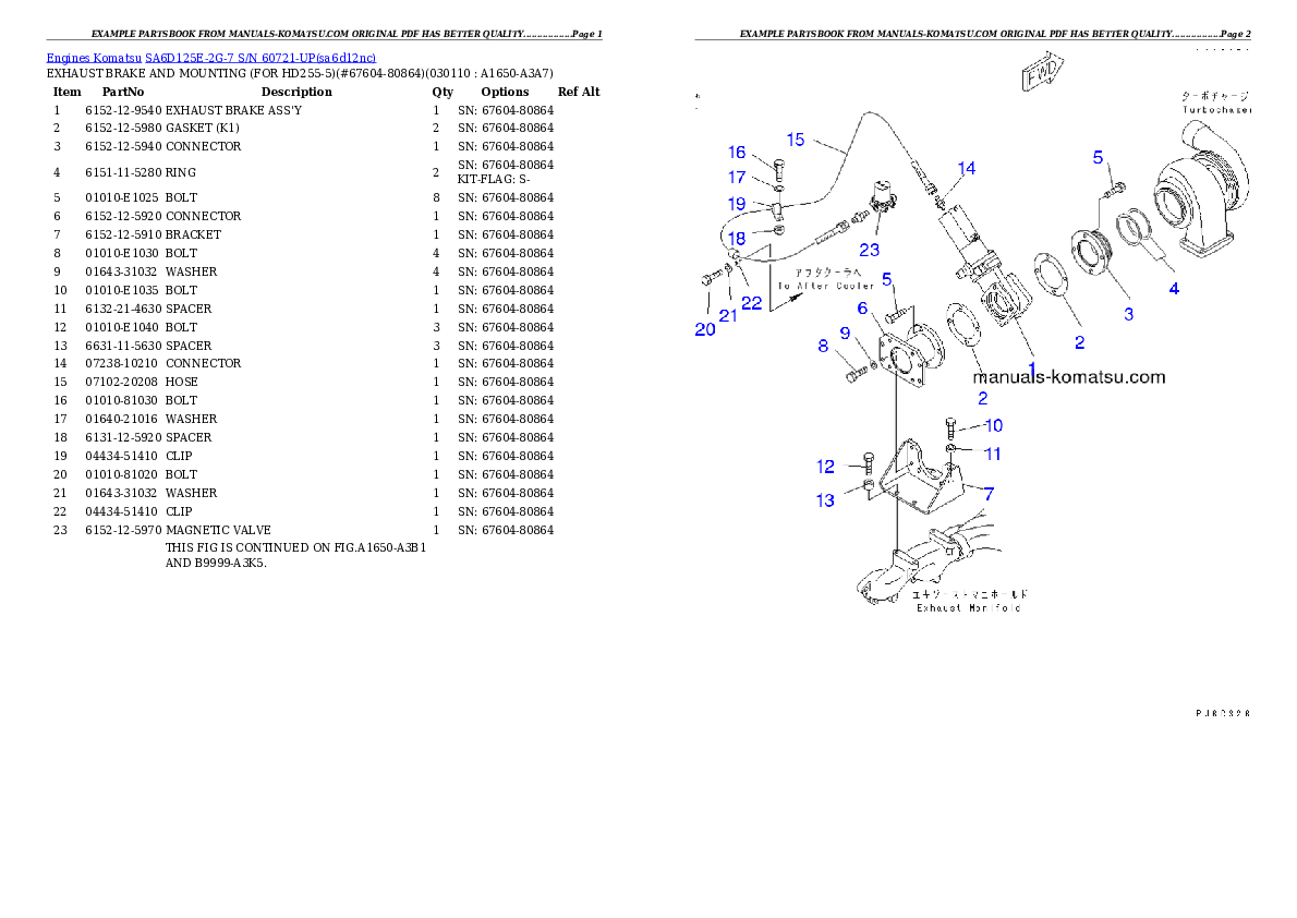 Protected: SA6D125E-2G-7 S/N 60721-UP Partsbook