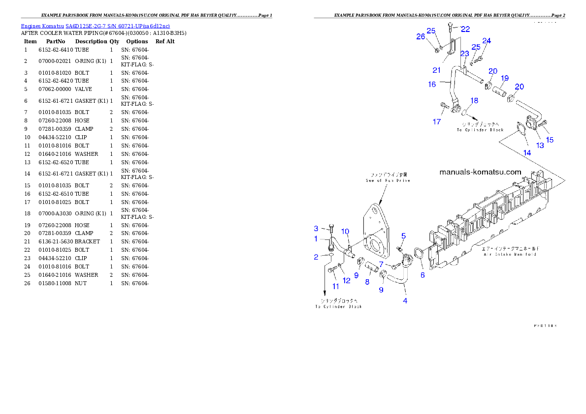 Protected: SA6D125E-2G-7 S/N 60721-UP Partsbook