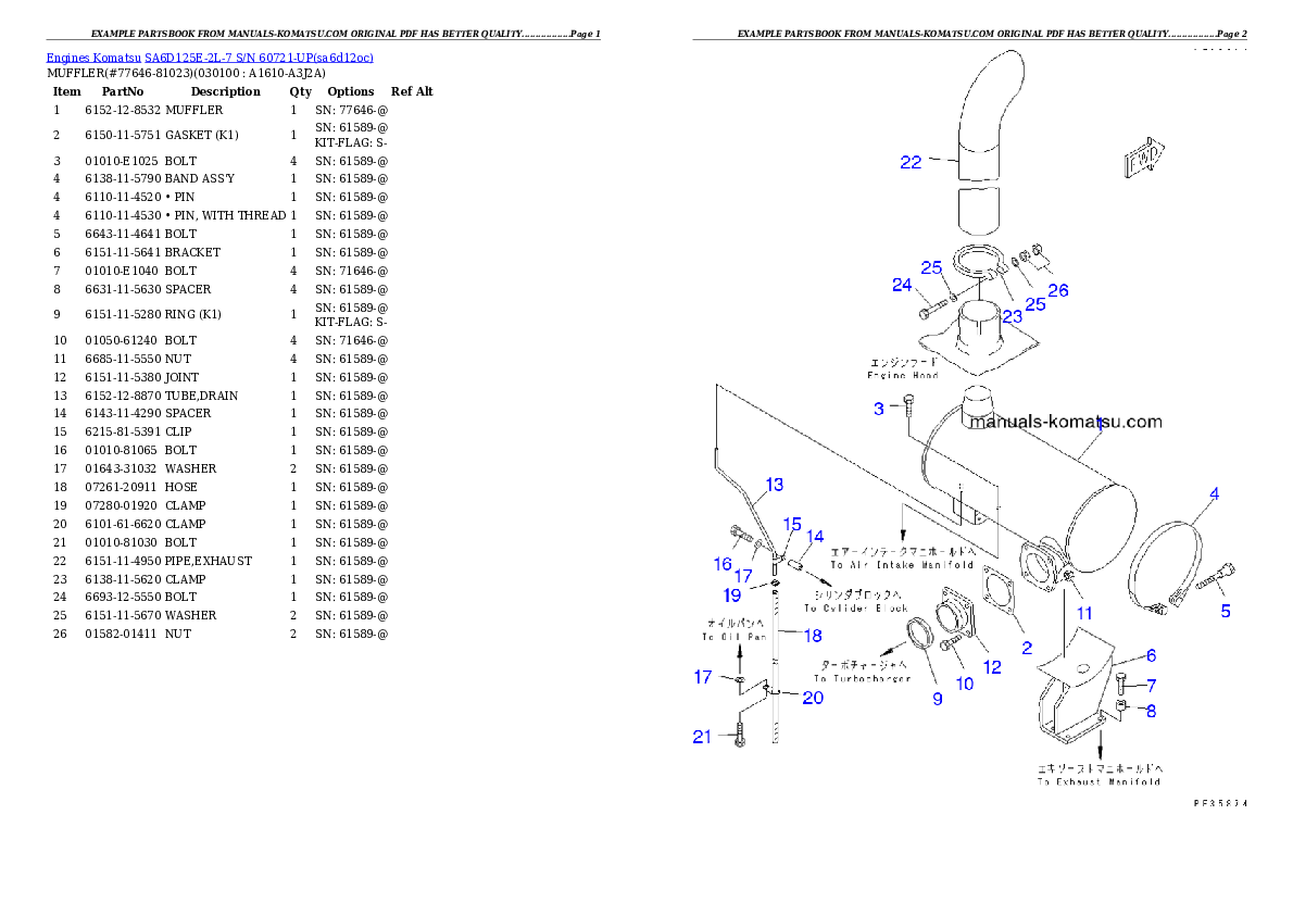 Protected: SA6D125E-2L-7 S/N 60721-UP Partsbook