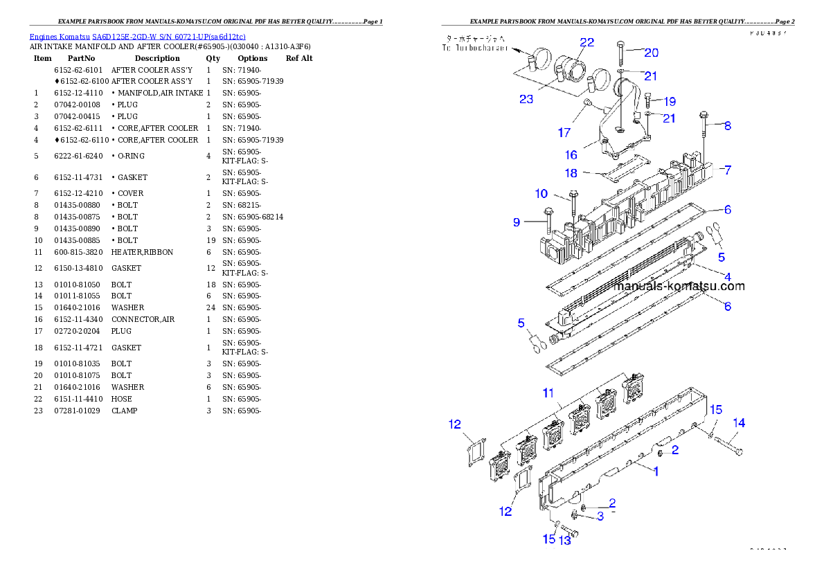 Protected: SA6D125E-2GD-W S/N 60721-UP Partsbook