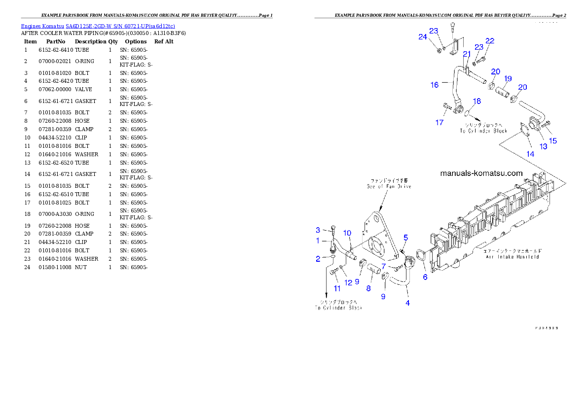 Protected: SA6D125E-2GD-W S/N 60721-UP Partsbook