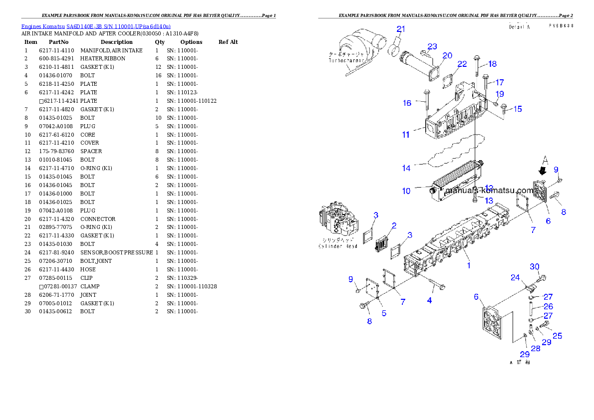 Protected: SA6D140E-3B S/N 110001-UP Partsbook