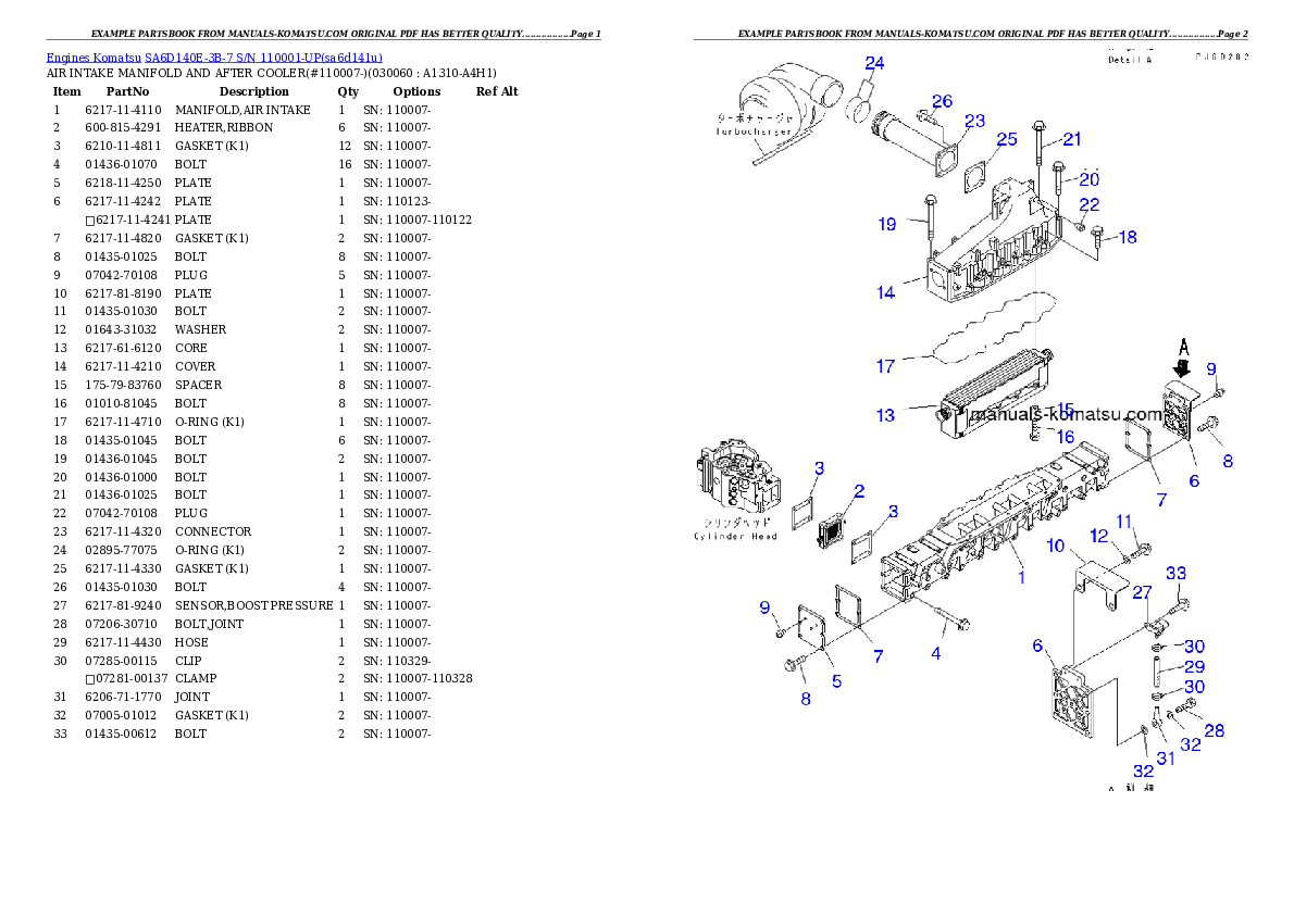 Protected: SA6D140E-3B-7 S/N 110001-UP Partsbook