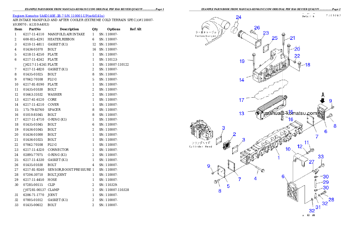 Protected: SA6D140E-3B-7 S/N 110001-UP Partsbook