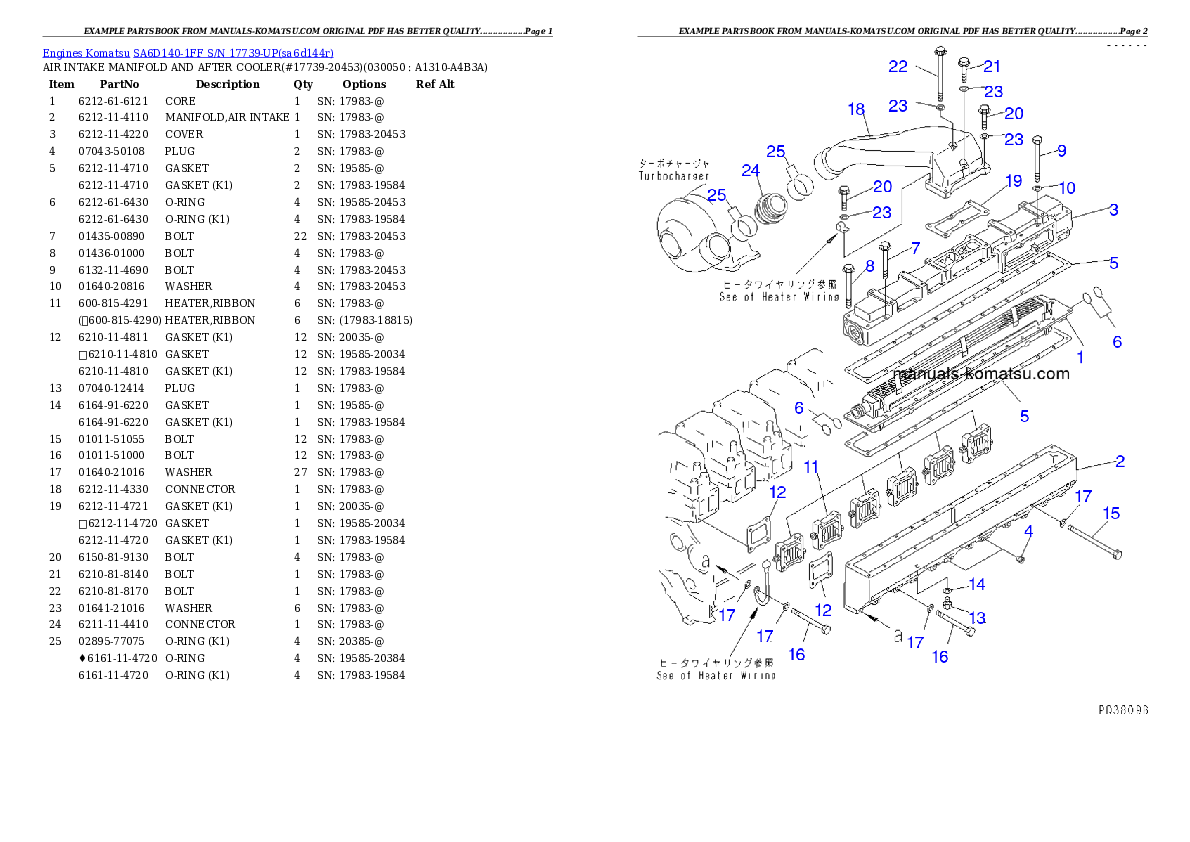 Protected: SA6D140-1FF S/N 17739-UP Partsbook