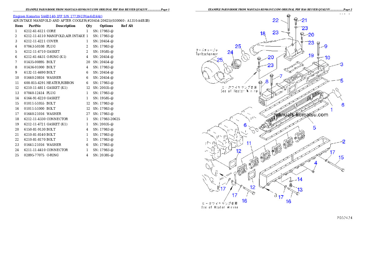 Protected: SA6D140-1FF S/N 17739-UP Partsbook