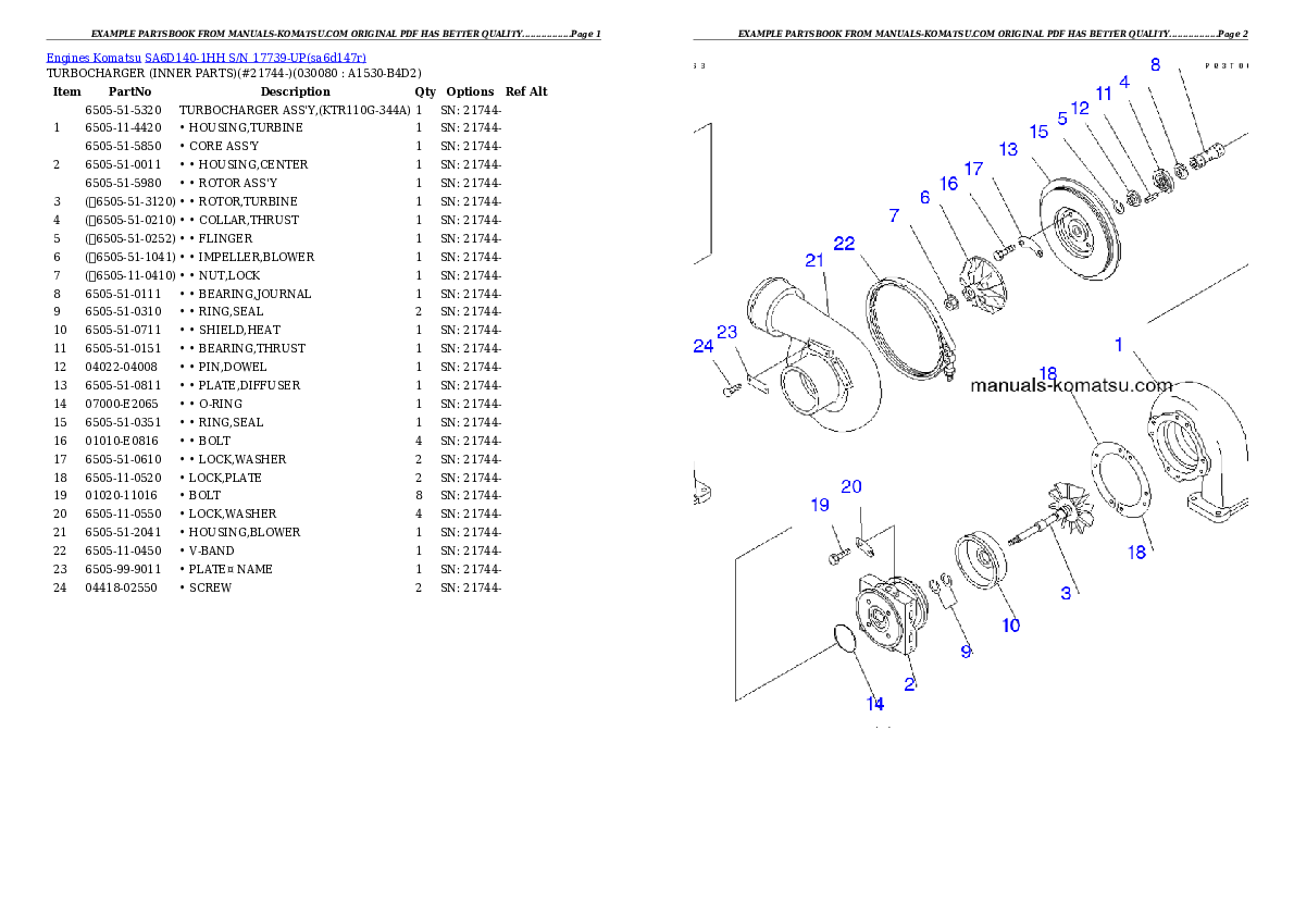Protected: SA6D140-1HH S/N 17739-UP Partsbook
