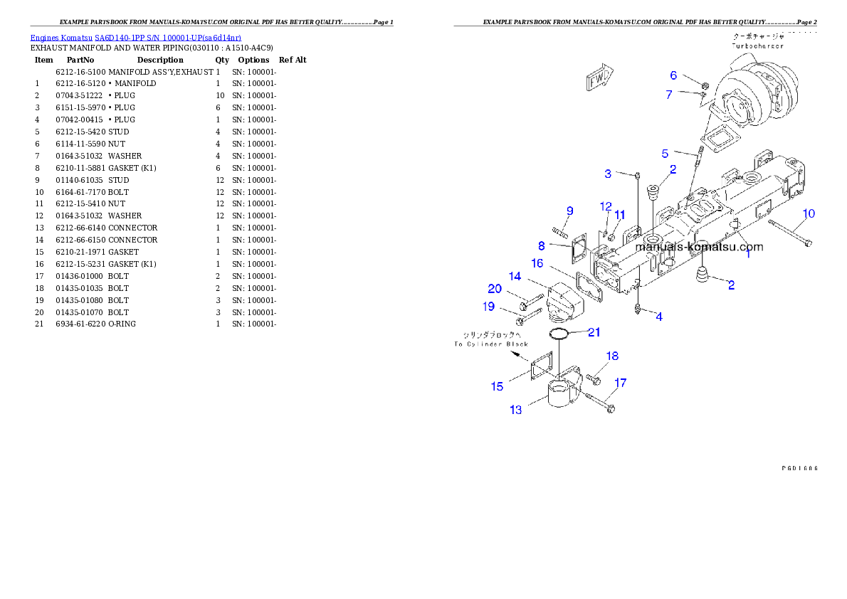 Protected: SA6D140-1PP S/N 100001-UP Partsbook