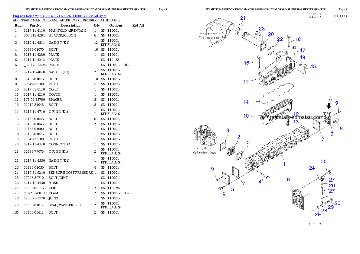 Protected: SA6D140E-3C-7 S/N 110001-UP Partsbook