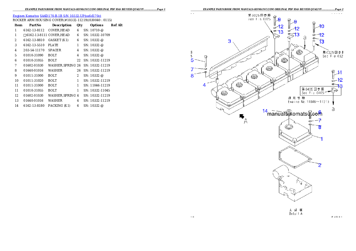 Protected: SA6D170-B-1B S/N 10332-UP Partsbook