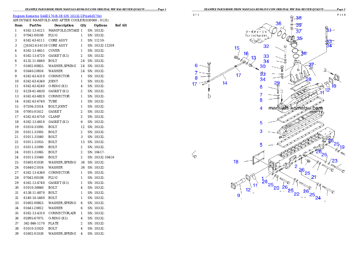 Protected: SA6D170-B-1B S/N 10332-UP Partsbook