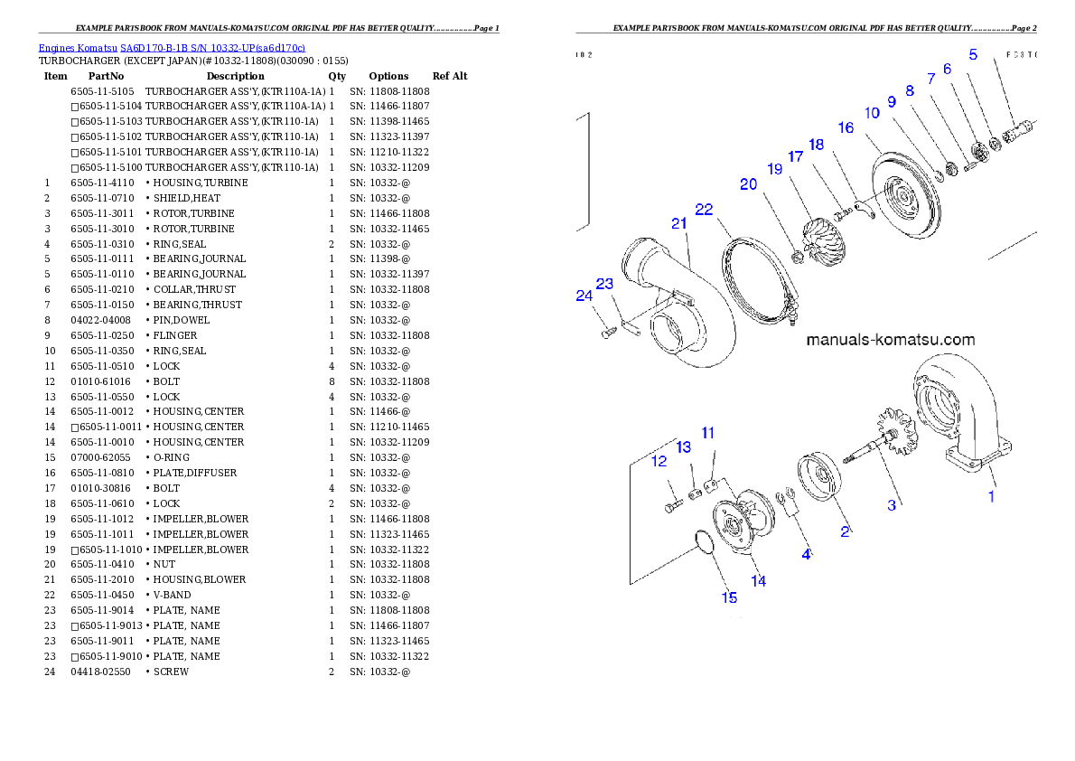 Protected: SA6D170-B-1B S/N 10332-UP Partsbook