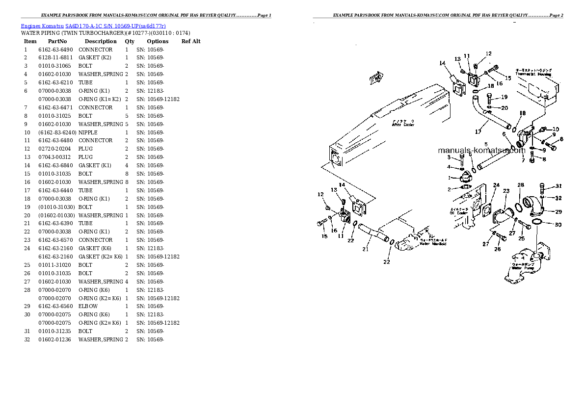 Protected: SA6D170-A-1C S/N 10569-UP Partsbook