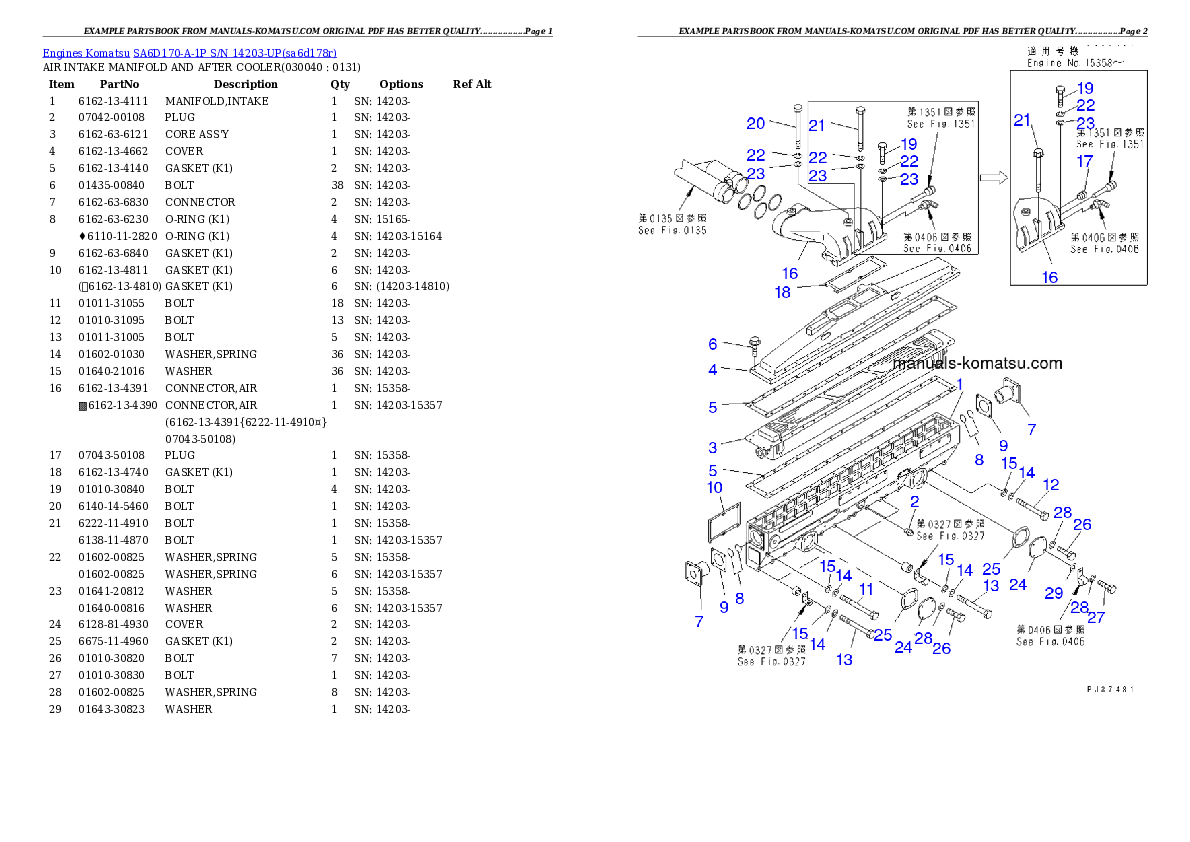 Protected: SA6D170-A-1P S/N 14203-UP Partsbook