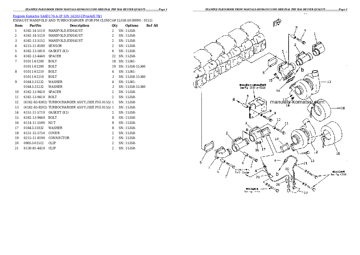 Protected: SA6D170-A-1P S/N 14203-UP Partsbook