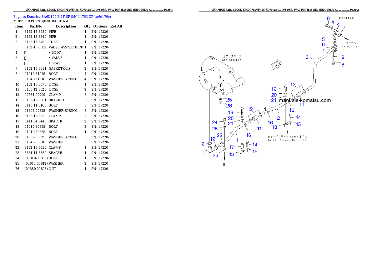 Protected: SA6D170-B-1F-SP S/N 11763-UP Partsbook