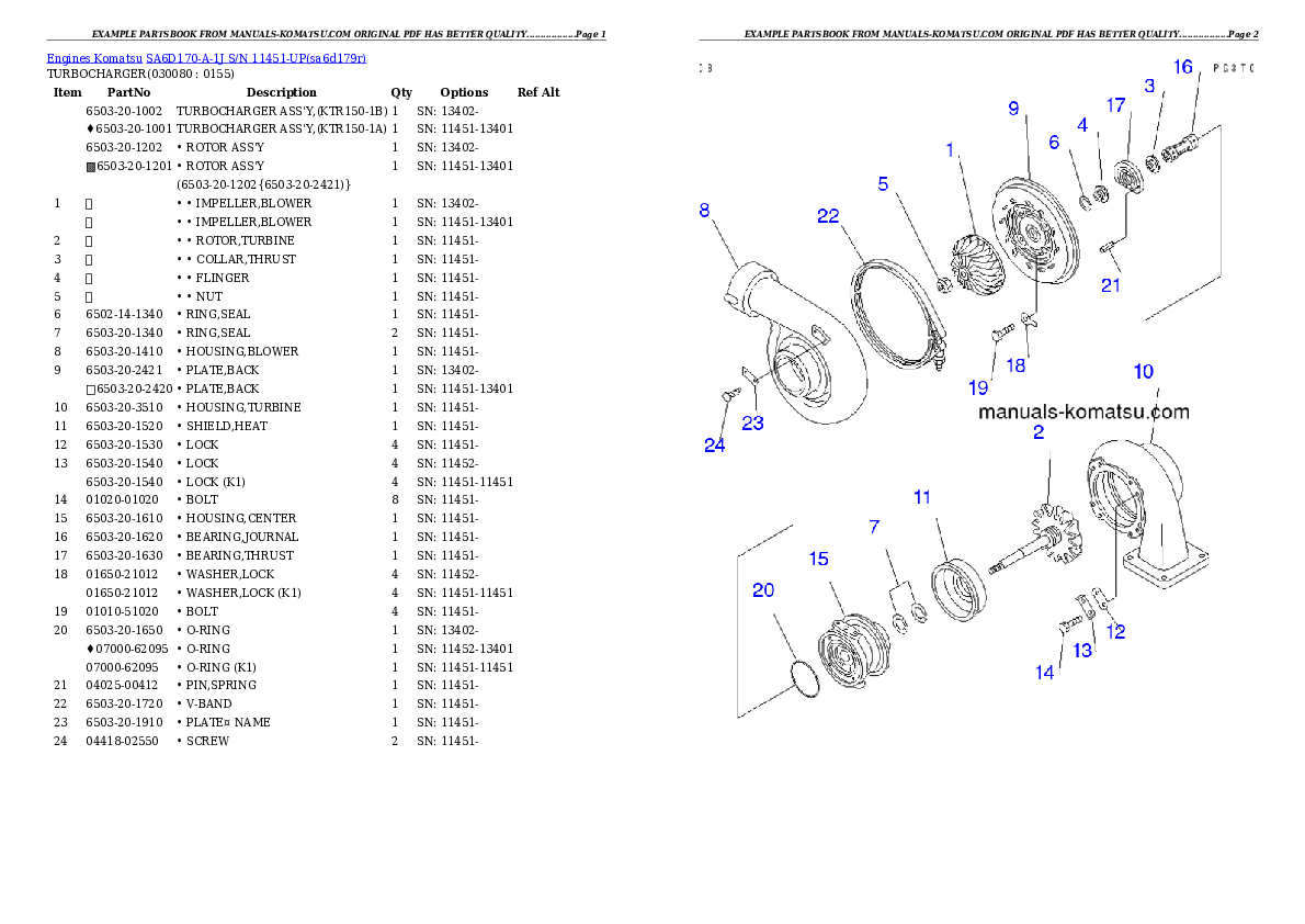 Protected: SA6D170-A-1J S/N 11451-UP Partsbook