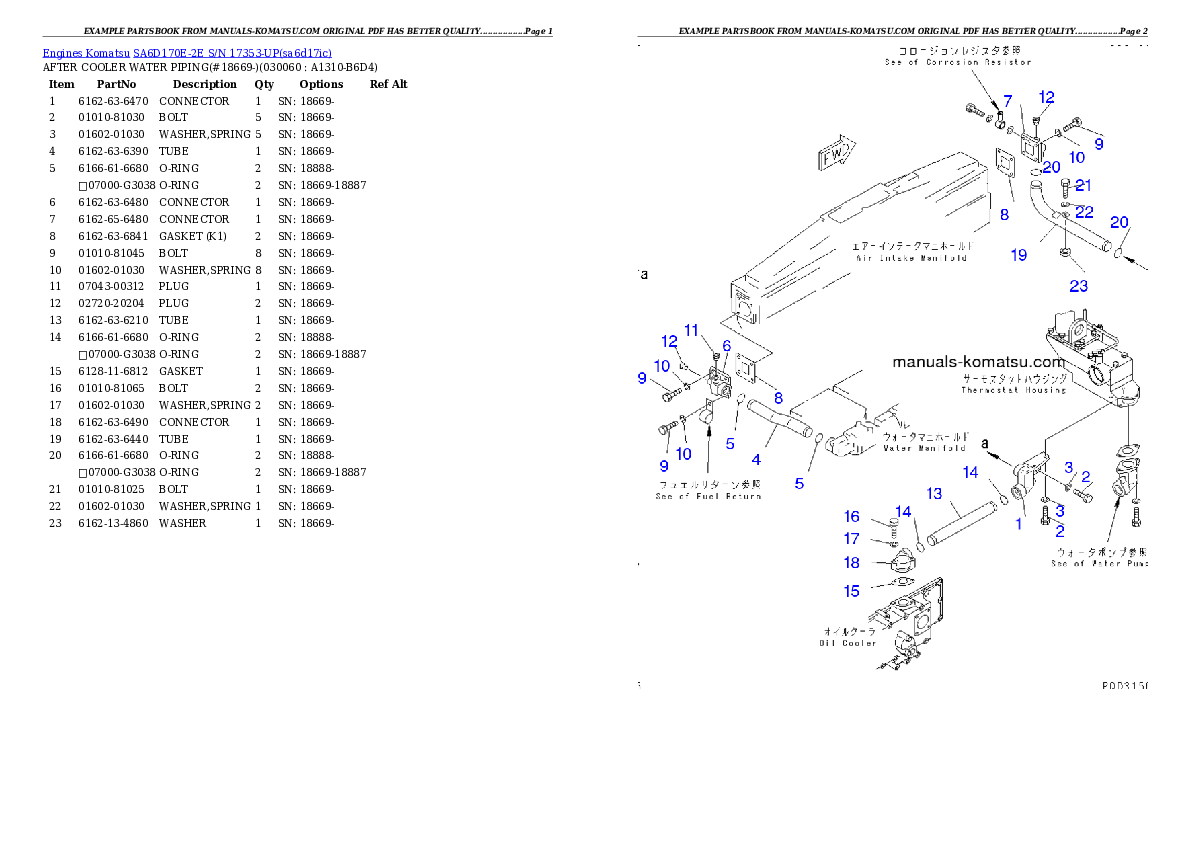 Protected: SA6D170E-2E S/N 17353-UP Partsbook
