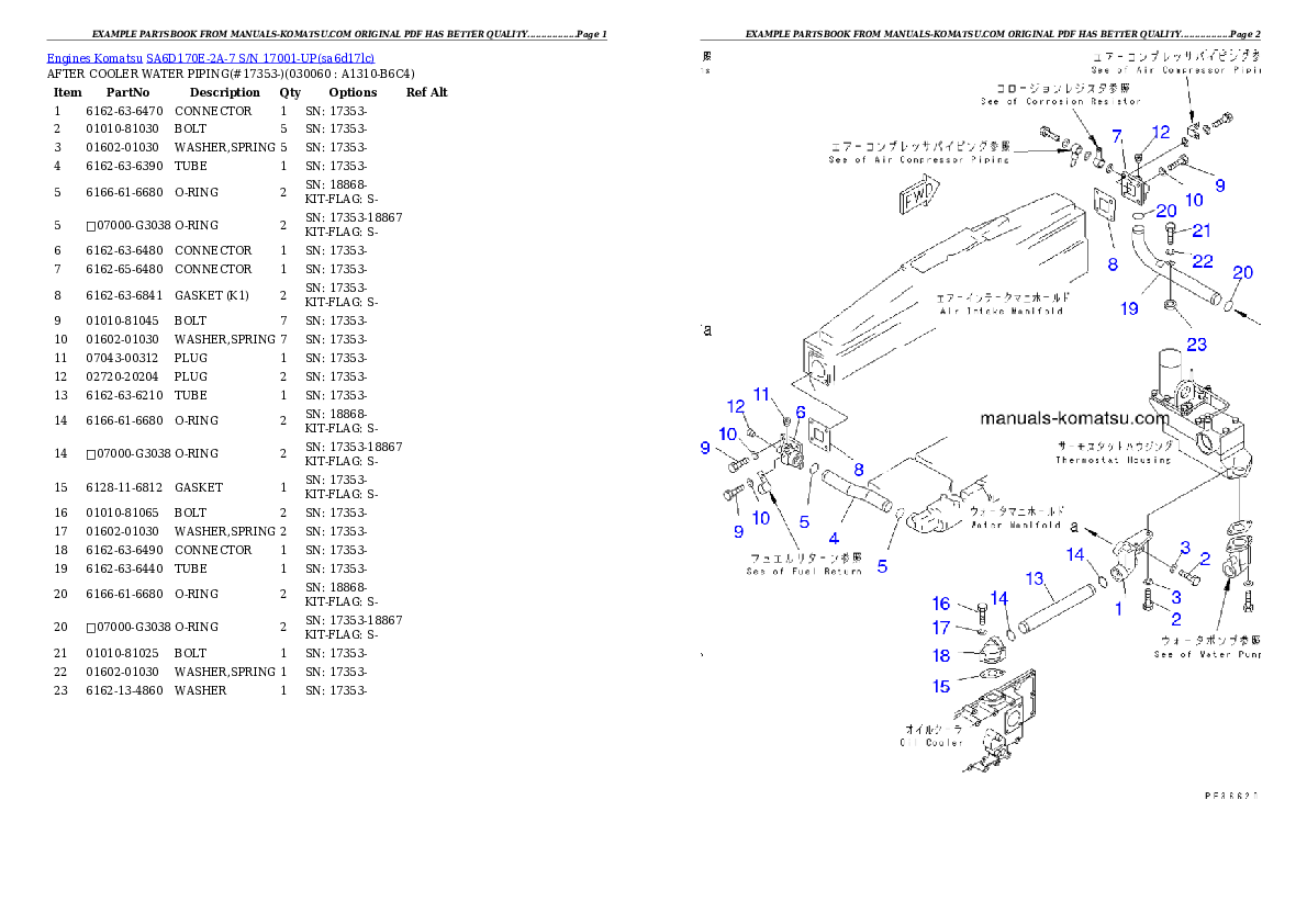 Protected: SA6D170E-2A-7 S/N 17001-UP Partsbook
