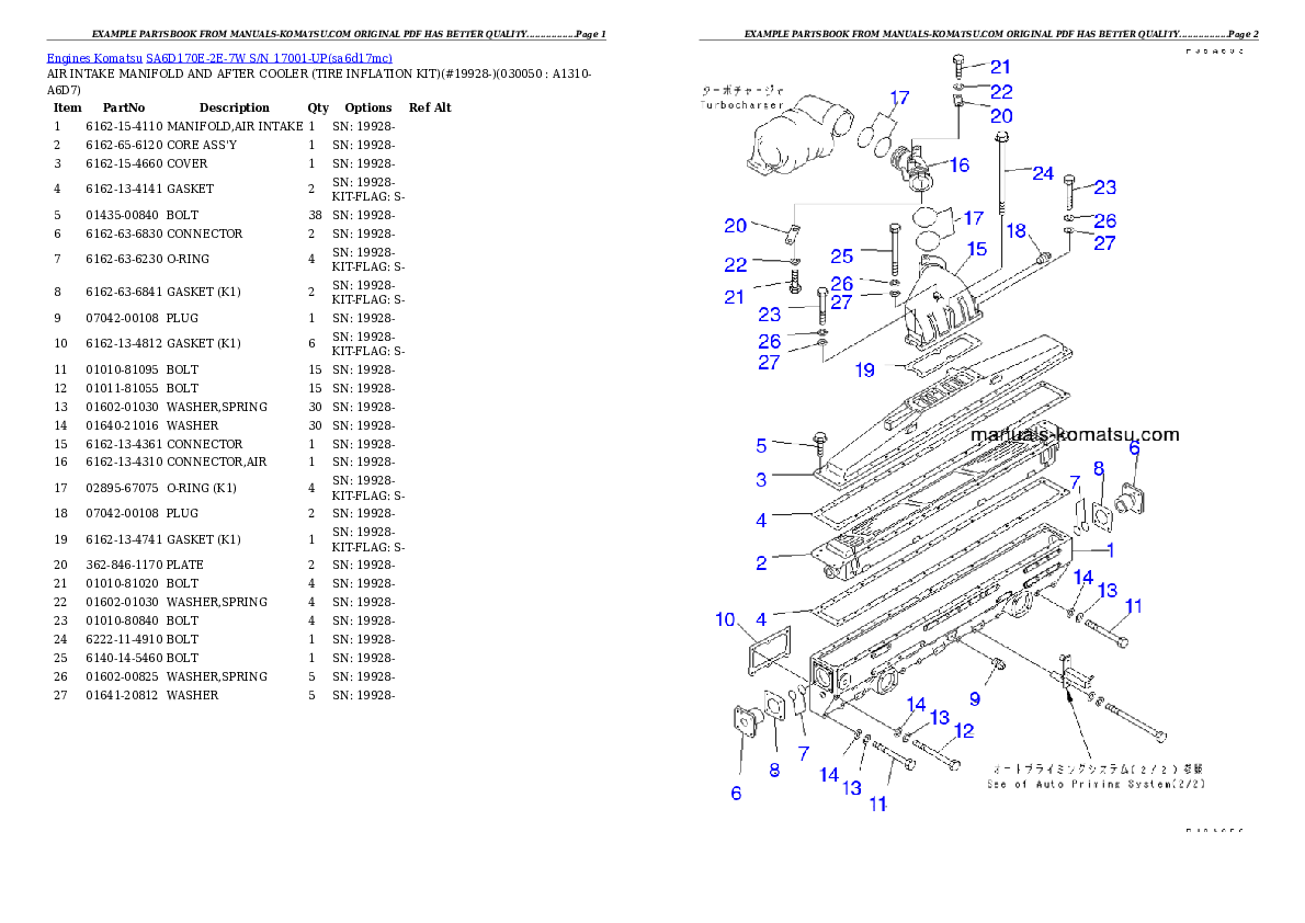 Protected: SA6D170E-2E-7W S/N 17001-UP Partsbook