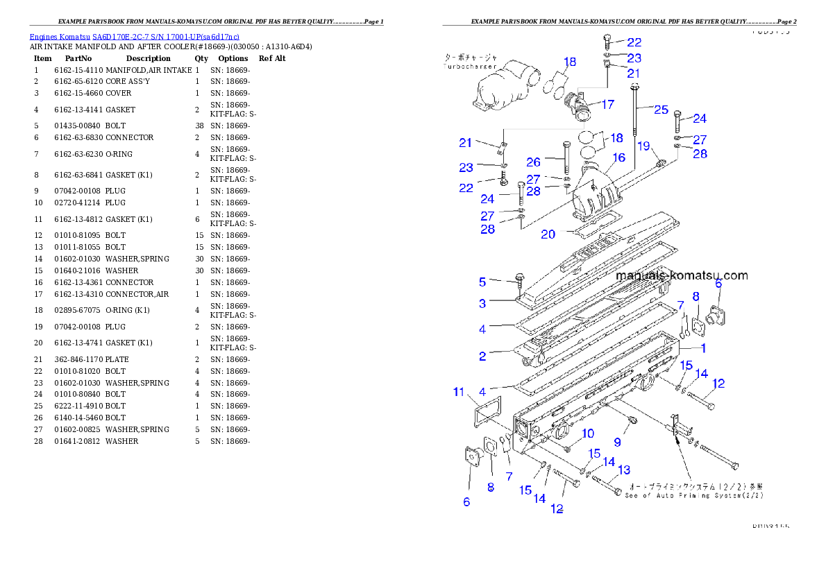 Protected: SA6D170E-2C-7 S/N 17001-UP Partsbook