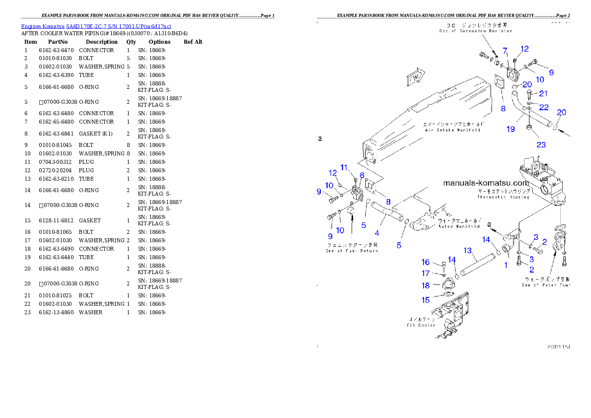Protected: SA6D170E-2C-7 S/N 17001-UP Partsbook