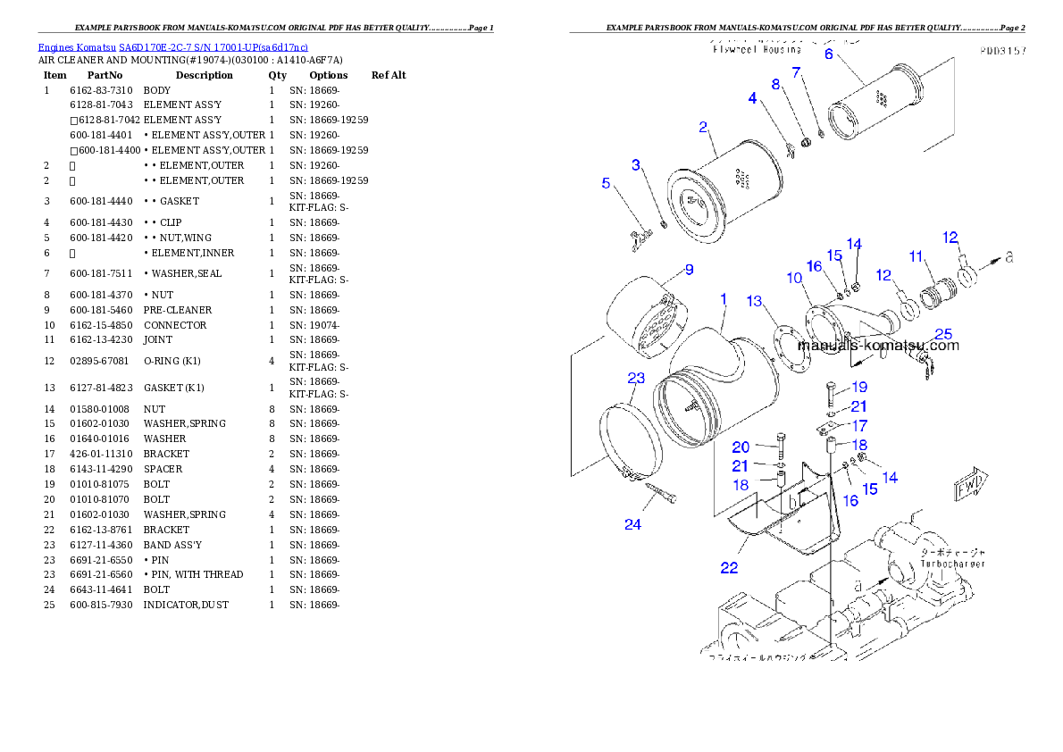 Protected: SA6D170E-2C-7 S/N 17001-UP Partsbook