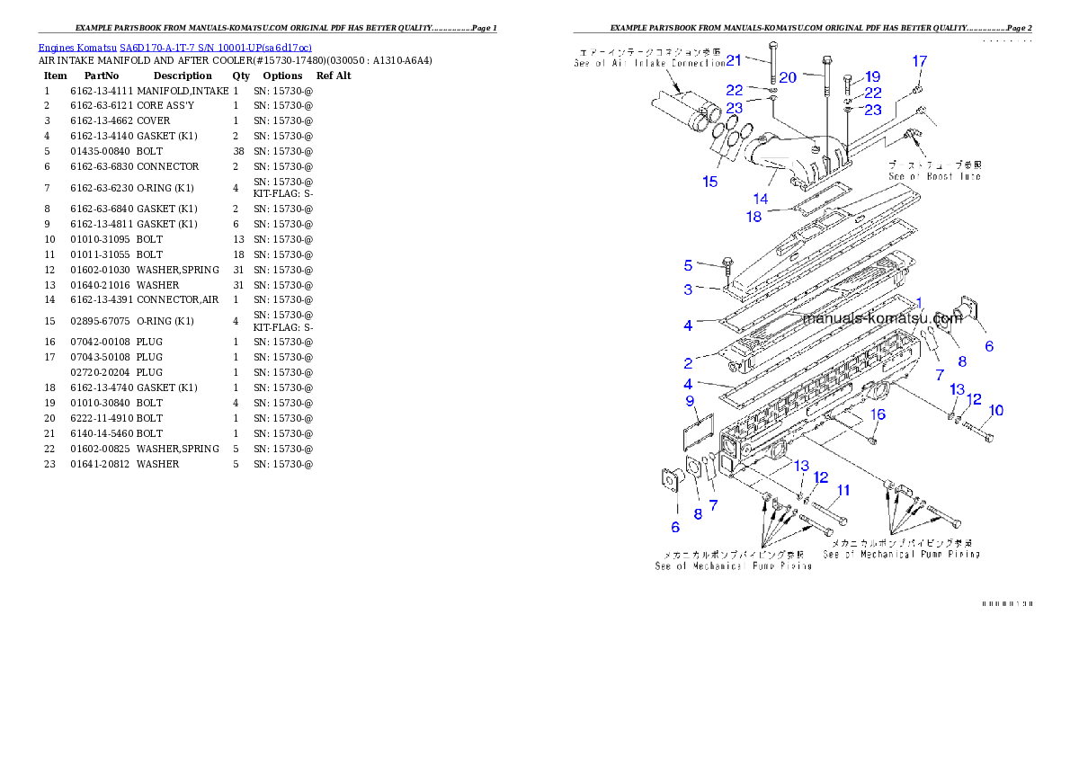 Protected: SA6D170-A-1T-7 S/N 10001-UP Partsbook