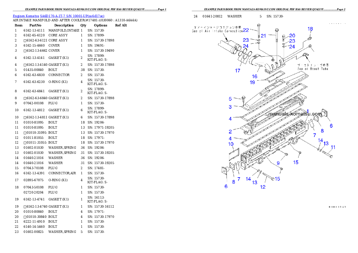 Protected: SA6D170-A-1T-7 S/N 10001-UP Partsbook