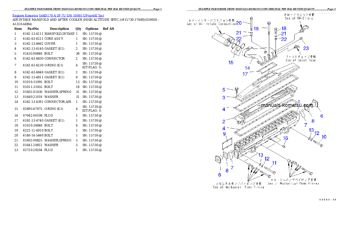 Protected: SA6D170-A-1P-7U S/N 10001-UP Partsbook
