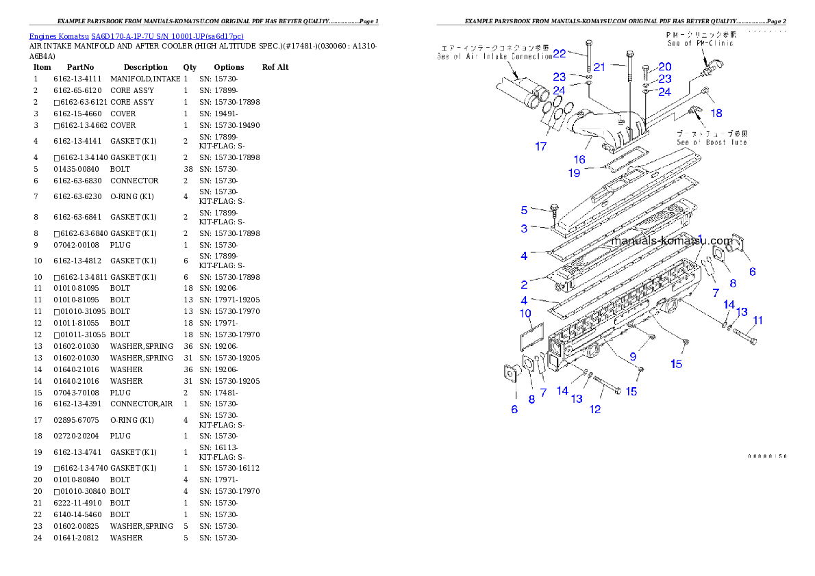 Protected: SA6D170-A-1P-7U S/N 10001-UP Partsbook