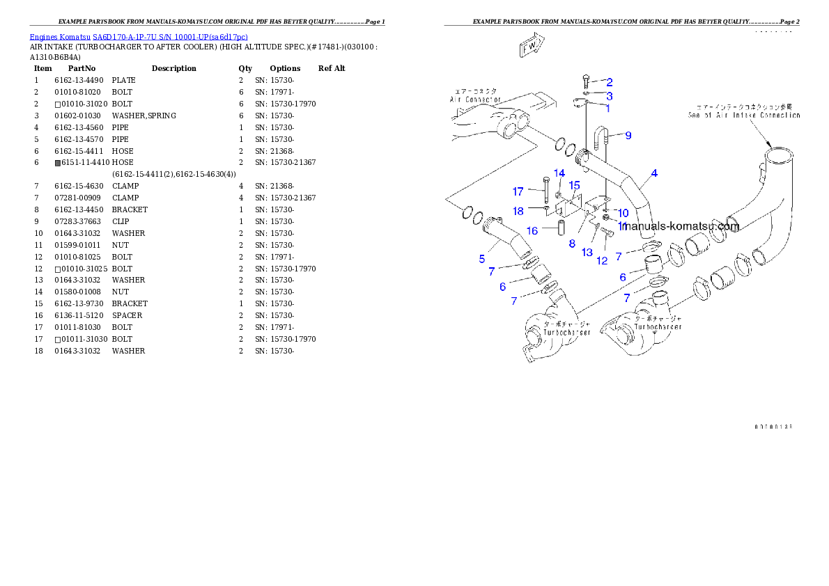 Protected: SA6D170-A-1P-7U S/N 10001-UP Partsbook