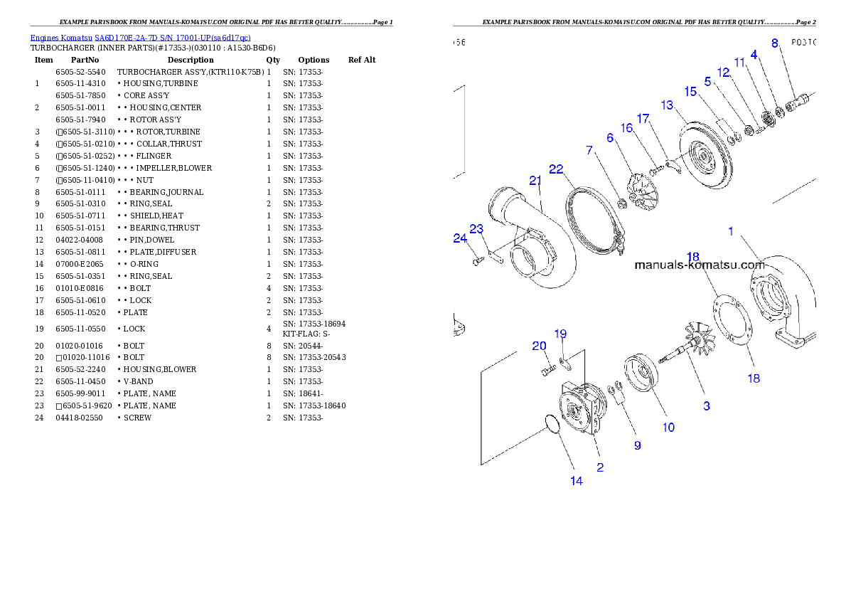 Protected: SA6D170E-2A-7D S/N 17001-UP Partsbook