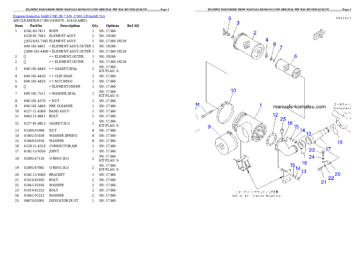 Protected: SA6D170E-2B-7 S/N 17001-UP Partsbook