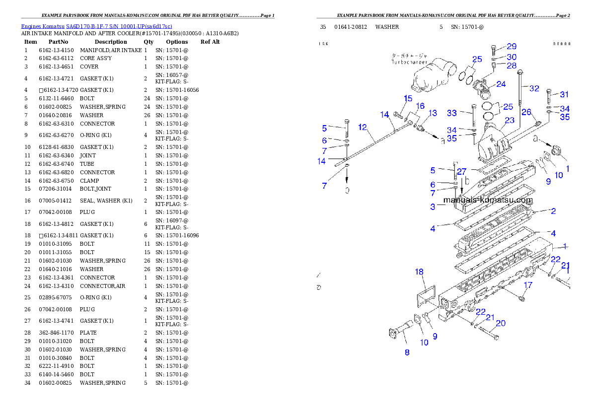 Protected: SA6D170-B-1F-7 S/N 10001-UP Partsbook