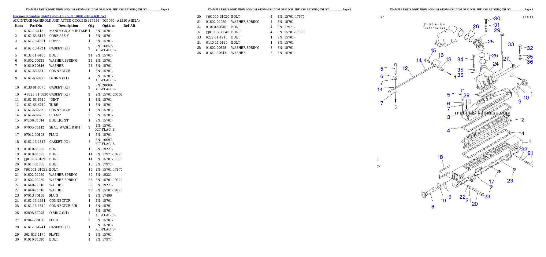 Protected: SA6D170-B-1F-7 S/N 10001-UP Partsbook