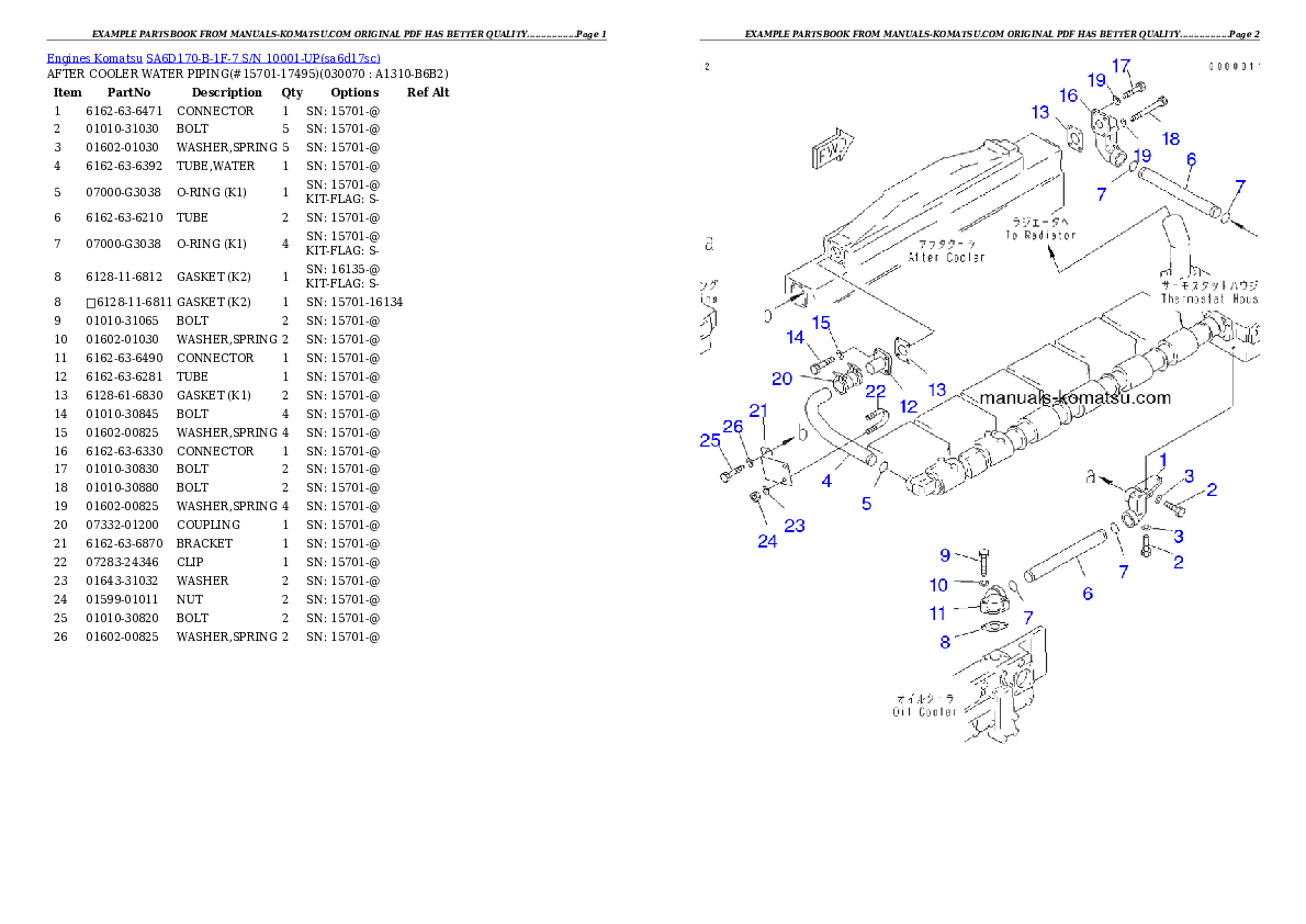 Protected: SA6D170-B-1F-7 S/N 10001-UP Partsbook