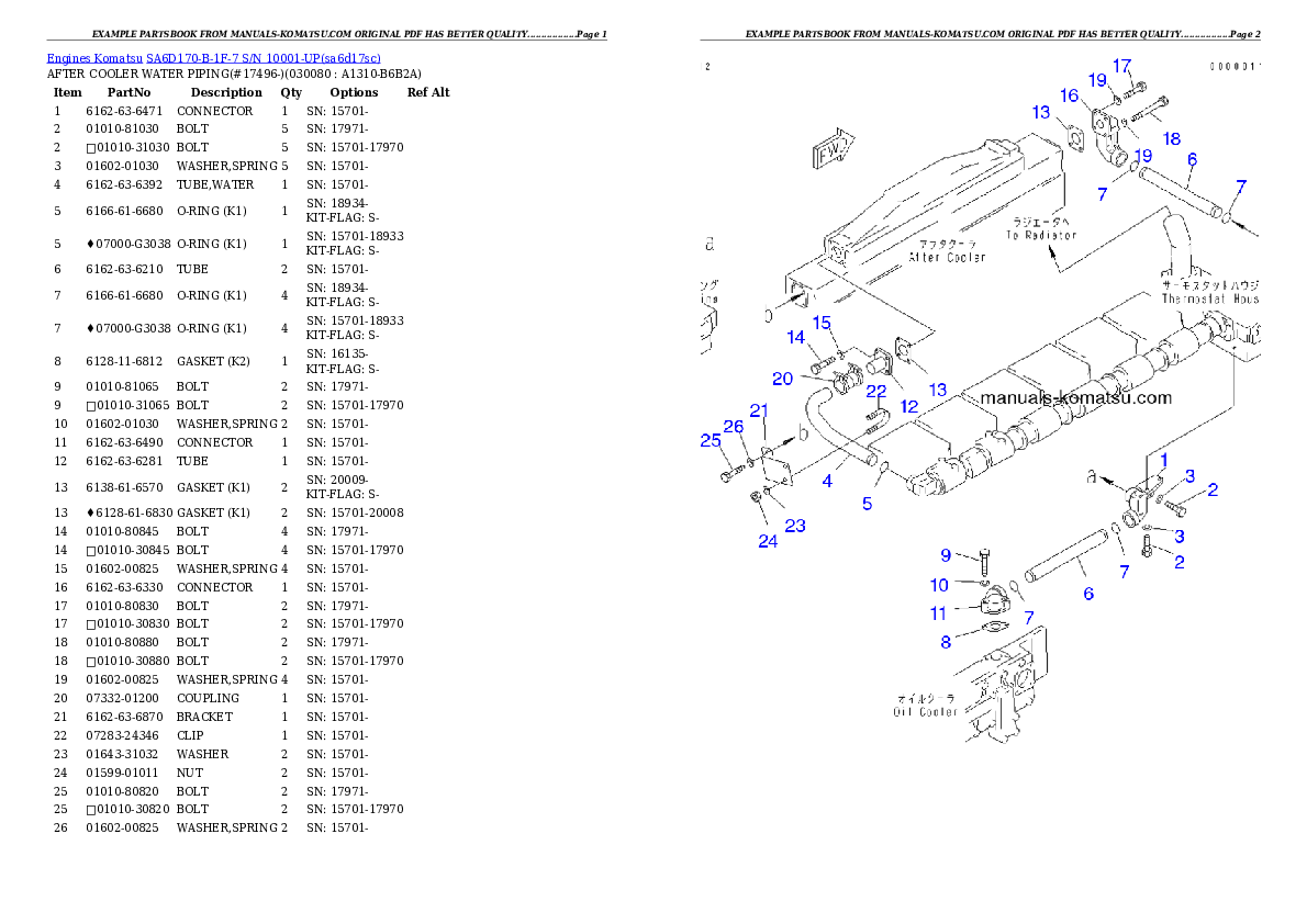 Protected: SA6D170-B-1F-7 S/N 10001-UP Partsbook