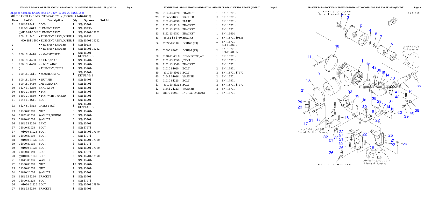 Protected: SA6D170-B-1F-7 S/N 10001-UP Partsbook