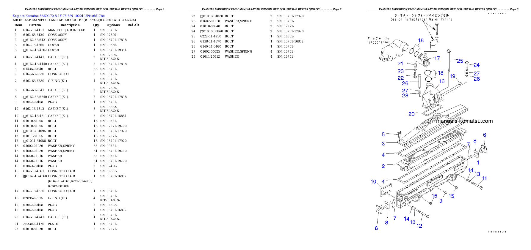 Protected: SA6D170-B-1F-7S S/N 10001-UP Partsbook