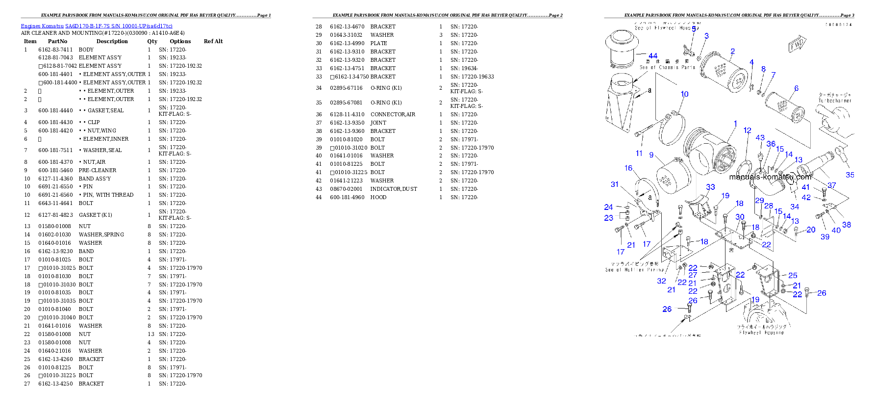 Protected: SA6D170-B-1F-7S S/N 10001-UP Partsbook