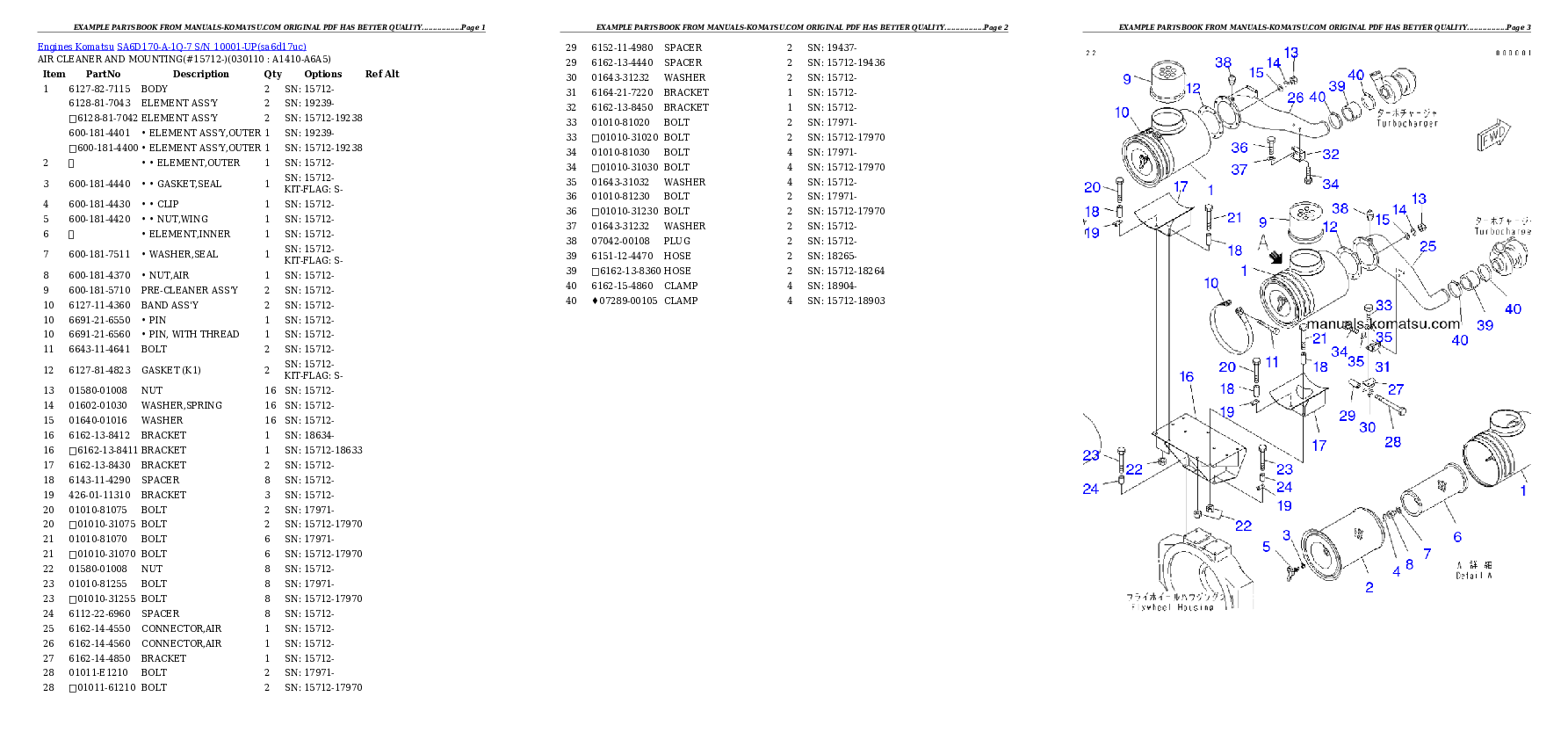 Protected: SA6D170-A-1Q-7 S/N 10001-UP Partsbook