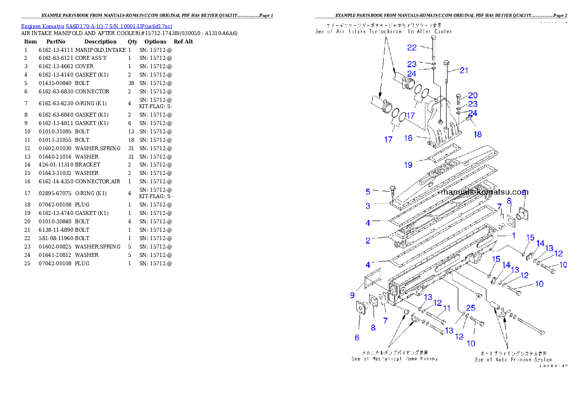 Protected: SA6D170-A-1Q-7 S/N 10001-UP Partsbook