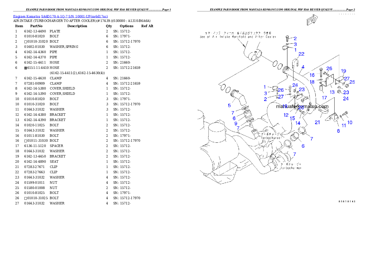 Protected: SA6D170-A-1Q-7 S/N 10001-UP Partsbook